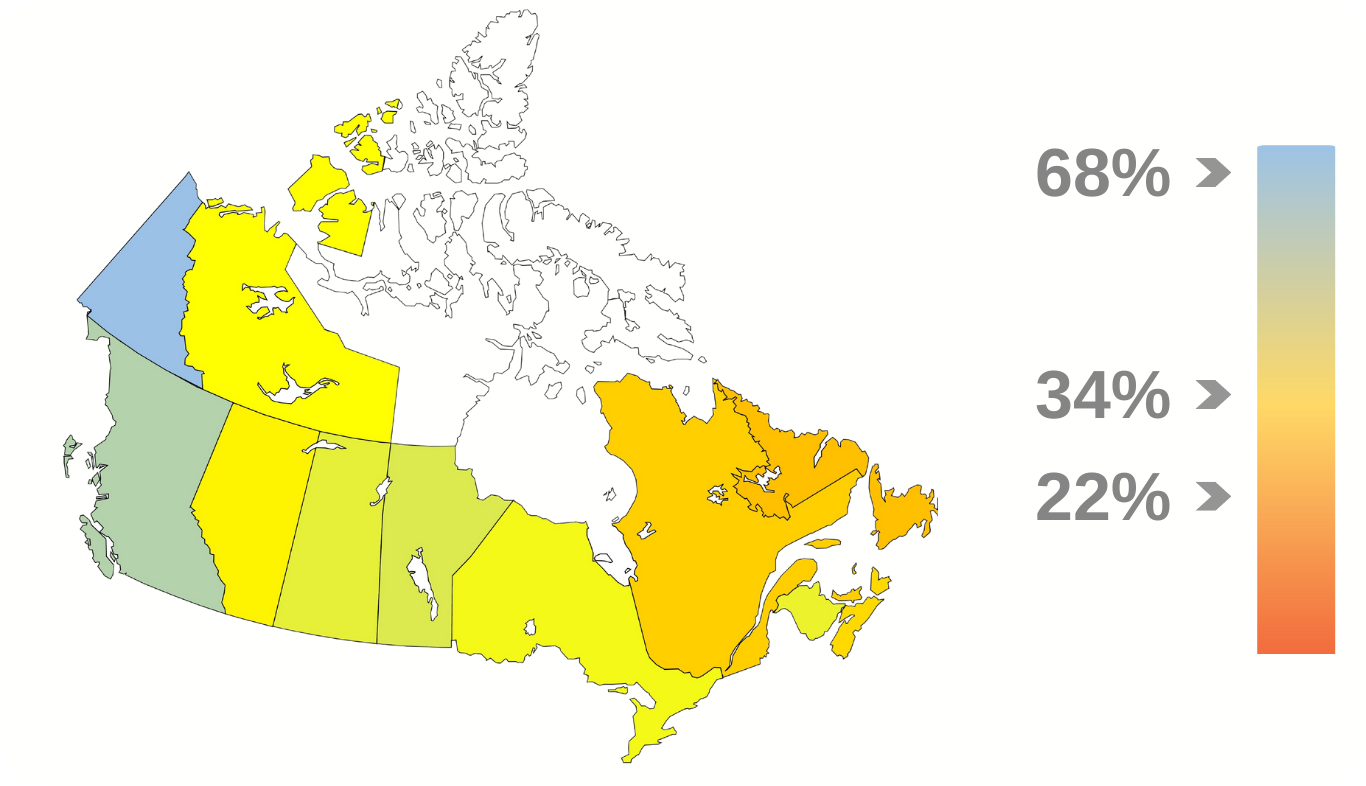 Overwhelming majority of Canadian women start breastfeeding soon after giving birth, and more